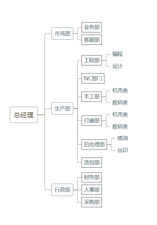 香港和宝典宝典资料