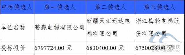 企业微信截图_16044669354958.jpg 企业微信截图_16044669354958.jpg